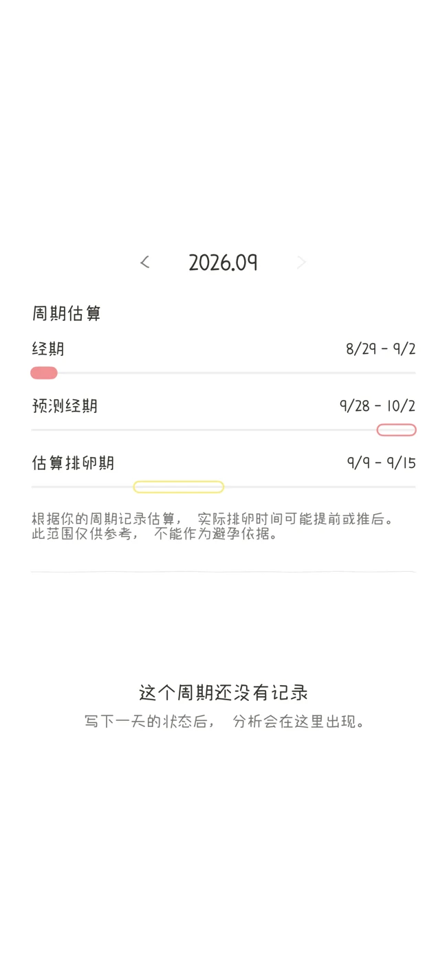 Healmo 分析界面，展示经期记录与周期估算